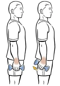 ulnar deviation of the wrist| De Quervain's Tenosynovitis Exercises