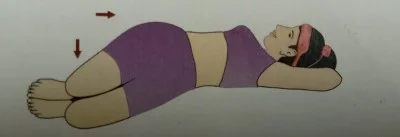 rotation exercise